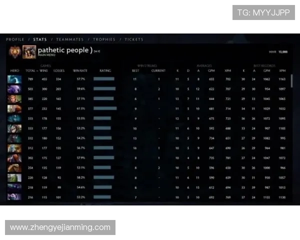 DOTA2最新状态排行榜揭晓BLG战队荣登第9名引发关注