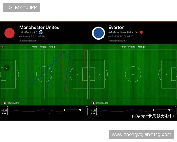南京排球队与北京排球队赛后复盘分析团队配合与战术执行的关键因素