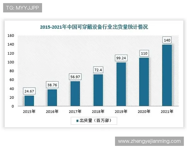 杭州滑板队意识表现数据分析探讨与未来发展方向研究